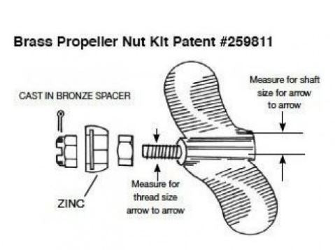 1-1/4 SHAFT PROP NUT ZINC